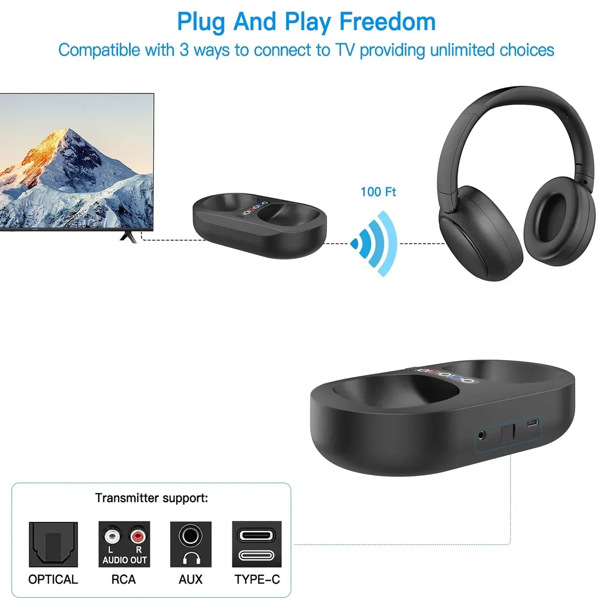 Lofialo TV Headphones – Wireless 2.4G & Bluetooth Headset for TV Watching