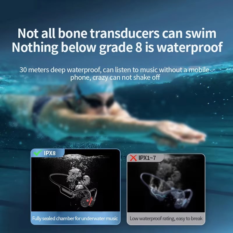 WavePods Swimming Earphones AU1