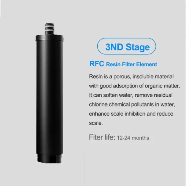 Purello Home Water Filters AU1