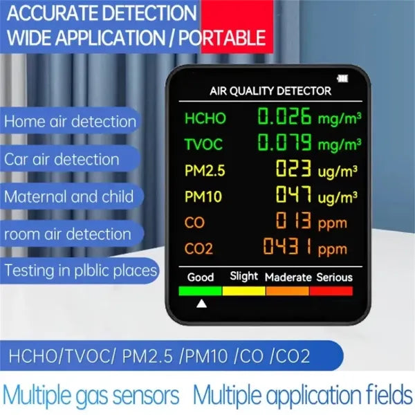 AirMetric Air Quality Sensors CA45