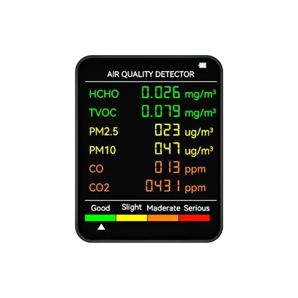 AirMetric Air Quality Sensors AU1