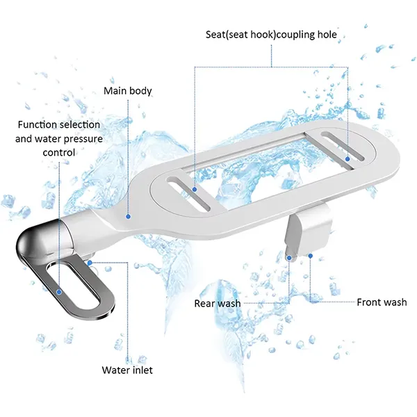 Jberip Bidet Toilet Seat Attachment – Ultra Slim, Self-Cleaning Dual Nozzle, Adjustable Water Pressure, Non-Electric