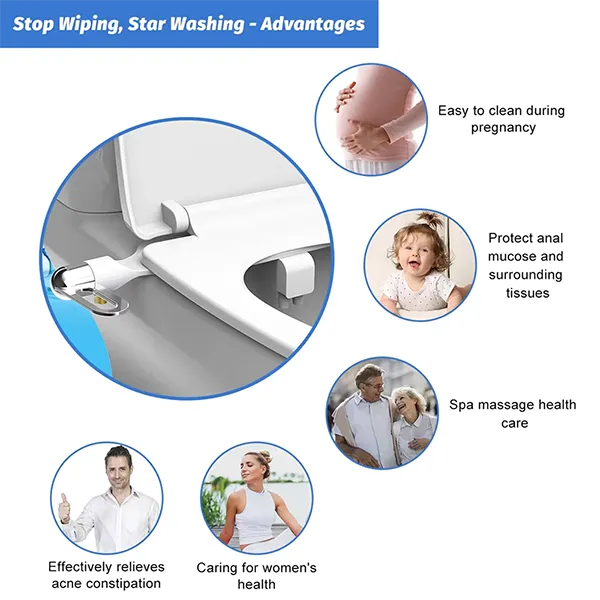Jberip X2 Bidet Attachments US1