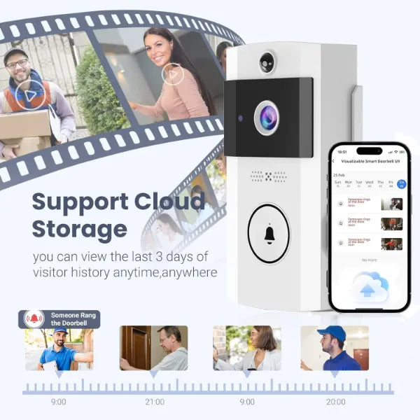 DoorVideo Doorbell Cameras AU1