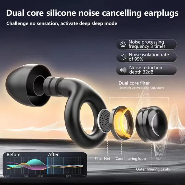 CalmPlug Ear Plugs For Sleeping US8