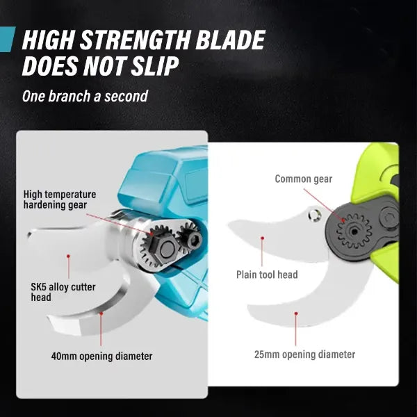 PruniVolt Electric Pruning Shears US8