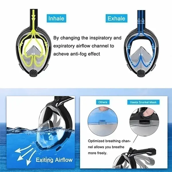 SnorkMask Full Face Snorkel Mask – 180° Panoramic View, Anti-Fog & Anti-Leak, Camera Mount, Foldable Snorkeling Set for Adults