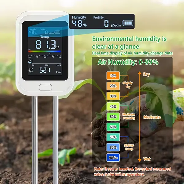 Famipheer 6-in-1 Soil pH Tester – Rechargeable Digital Meter with LCD Display for pH, Moisture, Temperature, Sunlight & Fertility