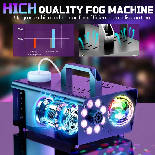 GhostVapor Fog Machine US08