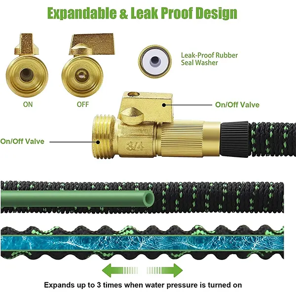 GarHose 100FT Premium Garden Hose – Stainless Steel & Expandable, Solid Brass Connectors, 10-Function Spray Nozzle, Commercial & Residential