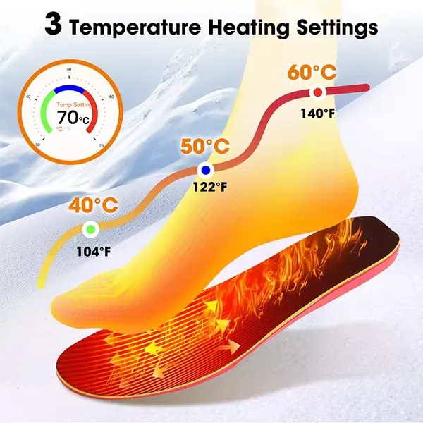 KaenSole Heated Insoles – Electric Warming Insoles for Cold Feet | US Size 4–12.5