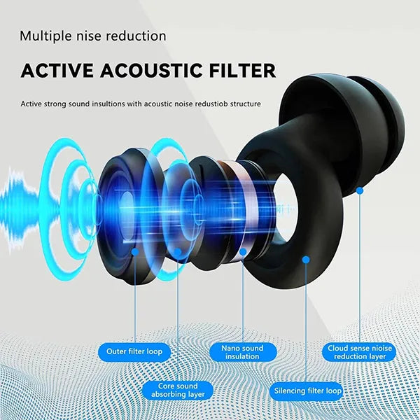HuzNite Reusable Silicone Earplugs – 45dB Noise Cancelling for Sleep, Snoring, Travel & Concerts