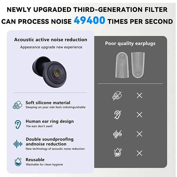 HuzNite Reusable Silicone Earplugs – 45dB Noise Cancelling for Sleep, Snoring, Travel & Concerts