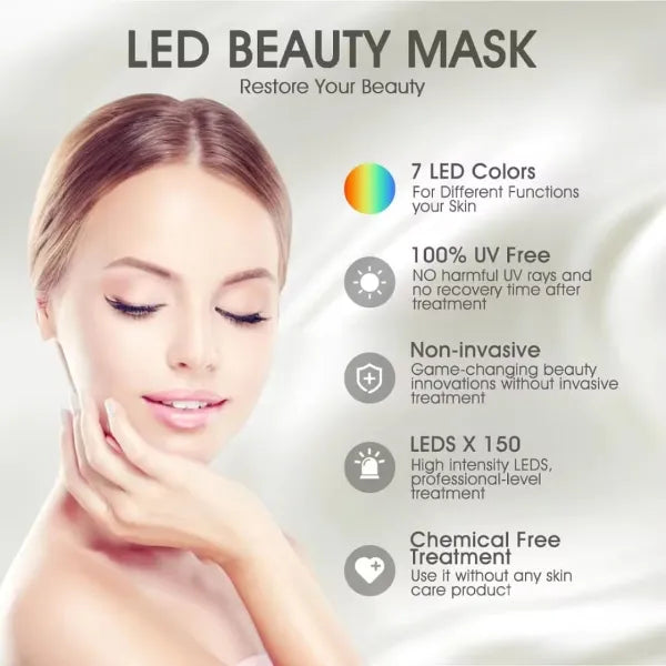 LumiVelle LED Face Masks AU1
