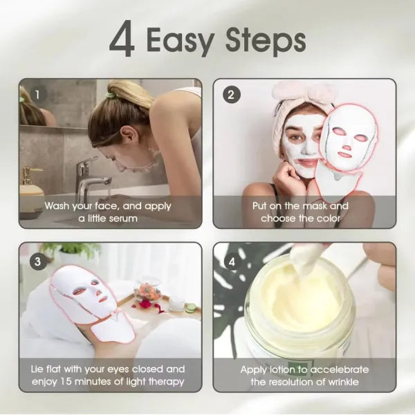 LumiVelle LED Face Masks AU1