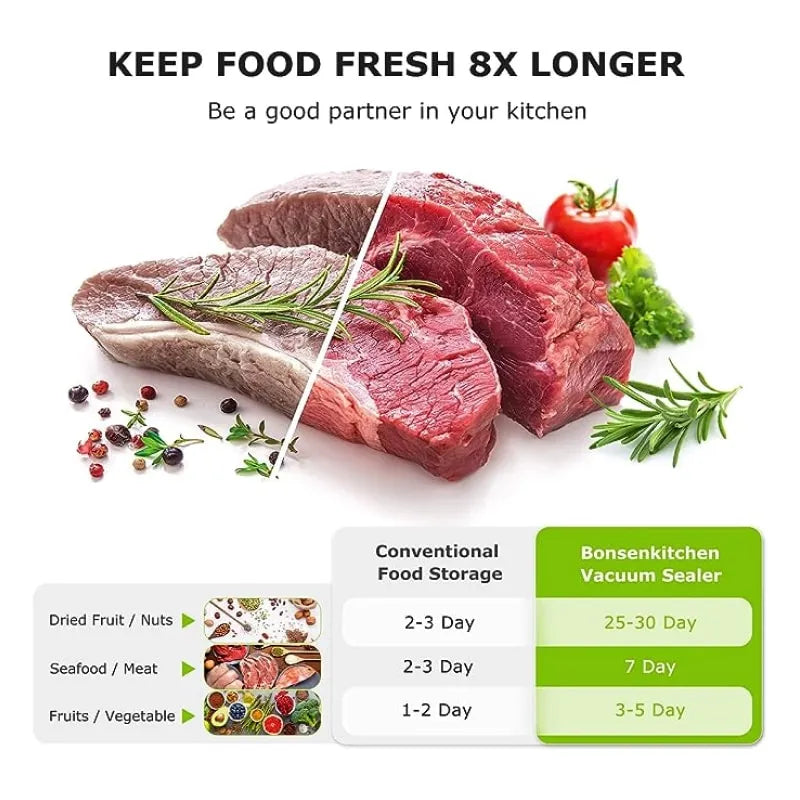 Safresh Vacuum Sealer CA