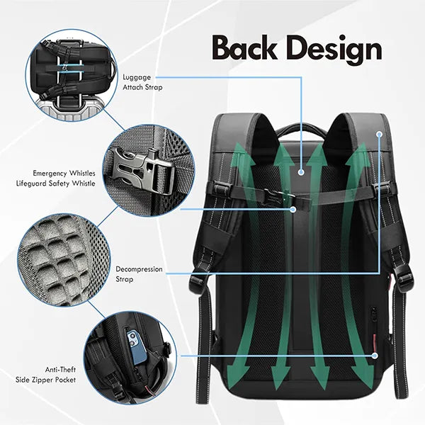 BackBog Waterproof Backpacks AU2