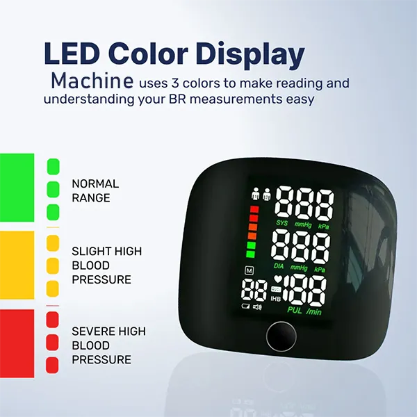 MoniAdam Wrist Blood Pressure Monitor – Touch Screen, 3-Colour Display, Dual-User Memory & Voice Broadcast
