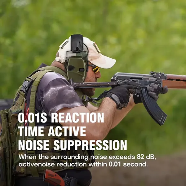NoiActiz Noise Cancelling Earmuffs AU