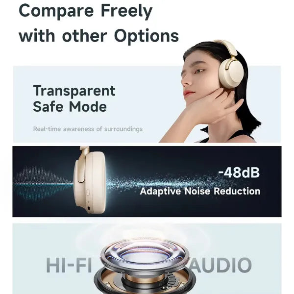 N3 Heady Noise Canceling Headphone AU2
