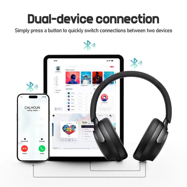N3 Heady Noise Canceling Headphone AU2