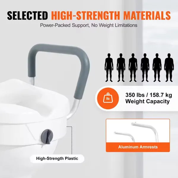 Sitplus Raised Toilet Seat