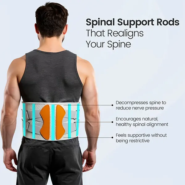 K2 LumiBack Red Light Therapy Belts For Back Pain US02
