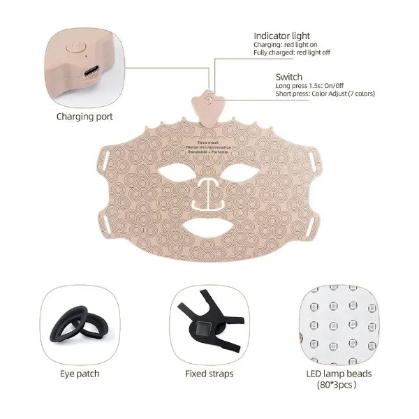 GlowNexa Red Light Therapy Masks US8