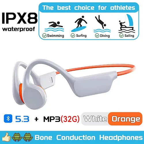 Rivoni Bone Conduction Headphones – Open-Ear Bluetooth, Sweatproof & Lightweight for Running