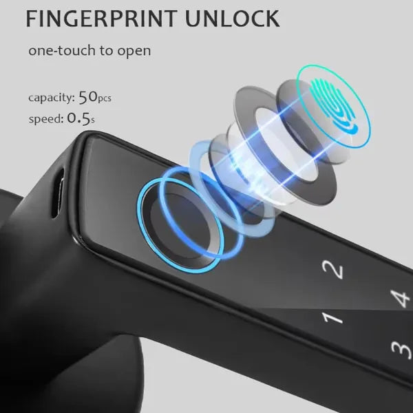 HolLocks Smart Padlocks Biometric Security US01