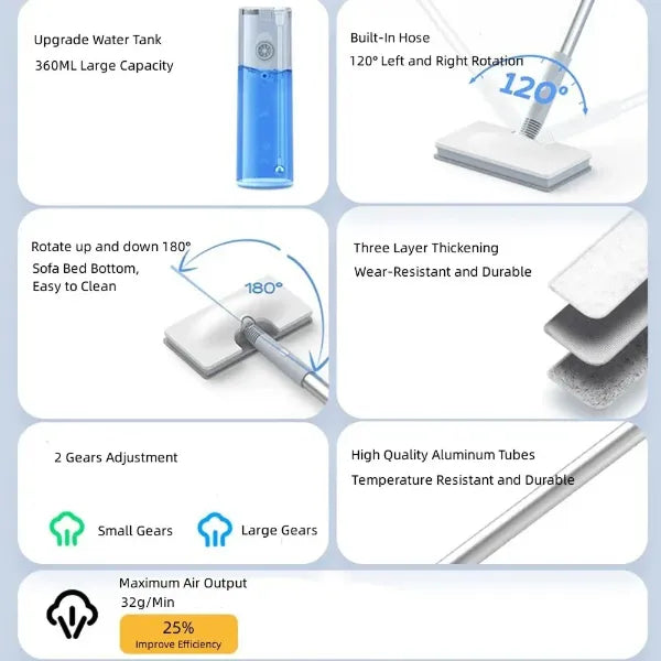 Y2 MopiS Mops For Tile Floors