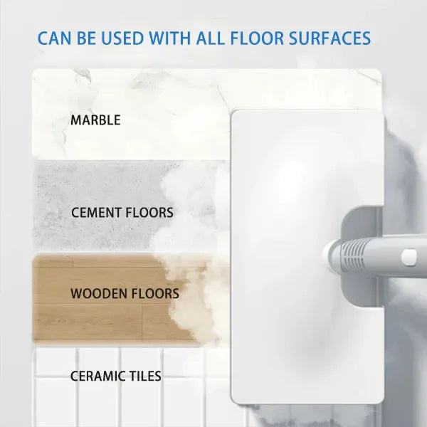 Y2 MopiS Mops For Tile Floors