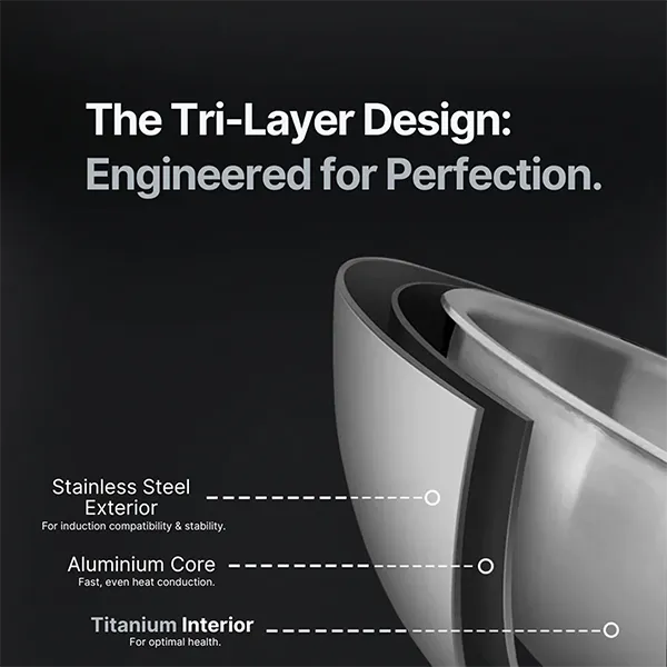 TetsuPan Pure Titanium Frying Pan – Non-Stick, No Coating, Scratch-Resistant, Oven & Induction Safe