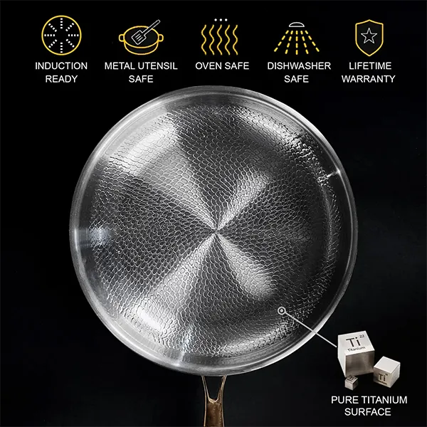 TetsuP6 Non Toxic Frying Pans