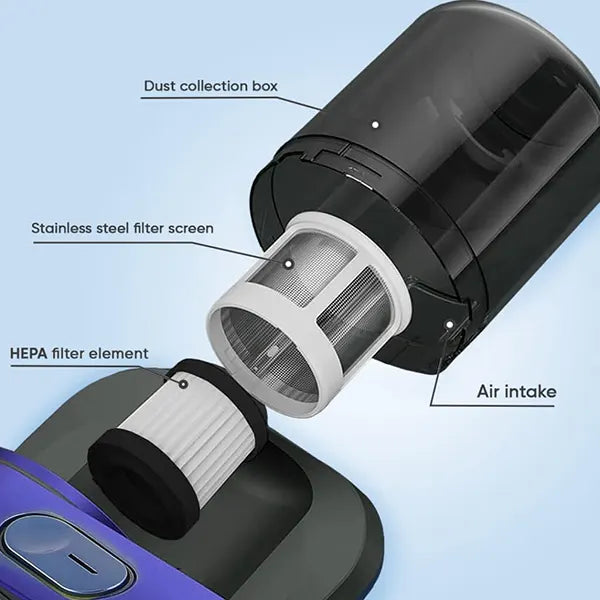 MeterCuum Vacuum For Dust Mites AU2