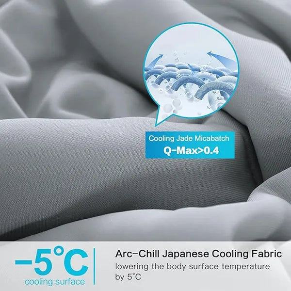 LolaCool Cooling Blankets US8390