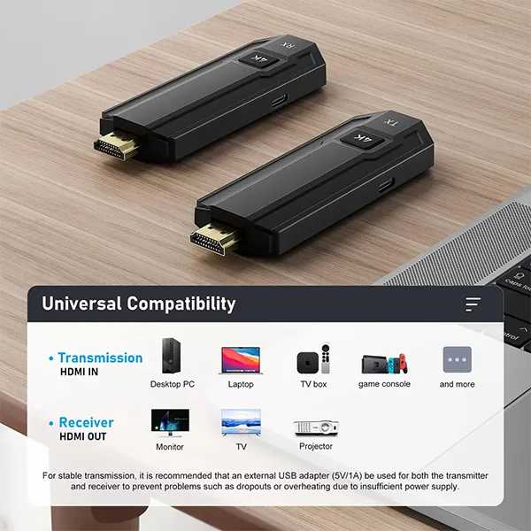 4K WLTrans Wireless HDMI Transmitter and Receivers AU2
