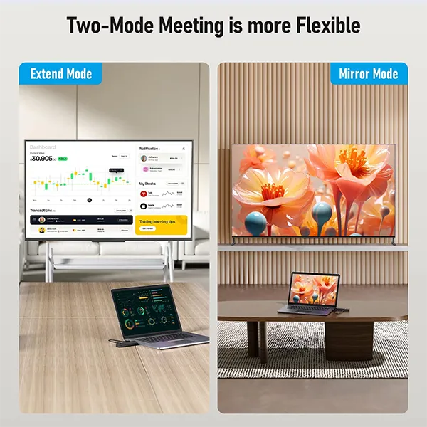 Widi4K Wireless HDMI Transmitter and Receiver AU