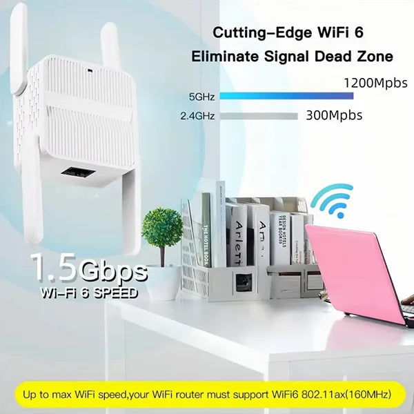 Wifaro WiFi Boosters AU