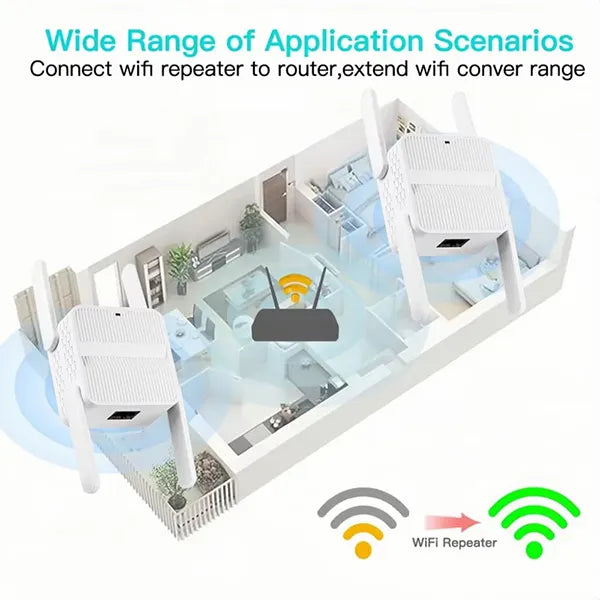 Wifaro WiFi Boosters AU