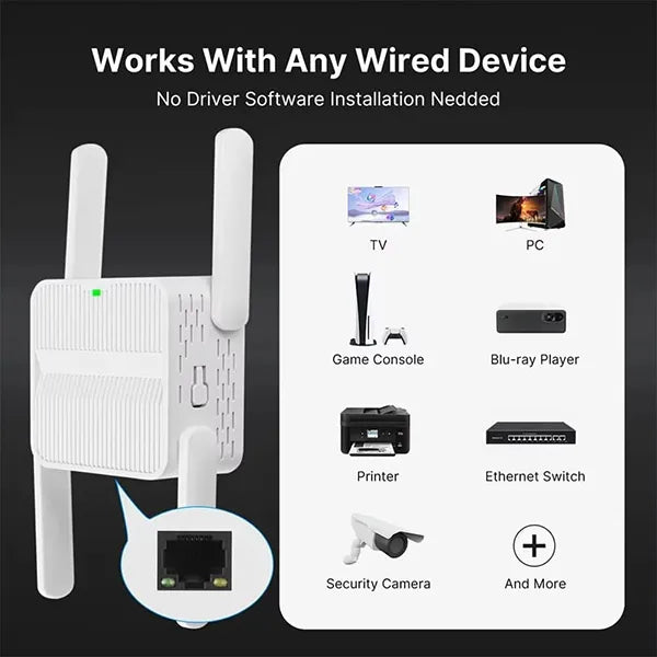 Wifaro WiFi Boosters AU