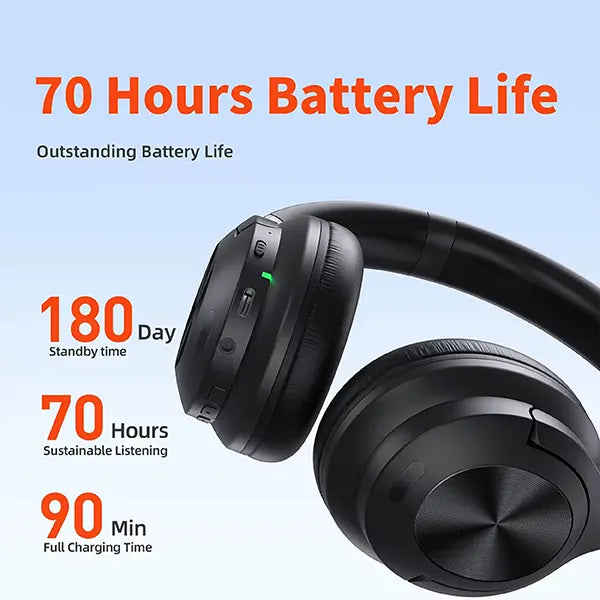 BoxGymer Gym Headphones AU2