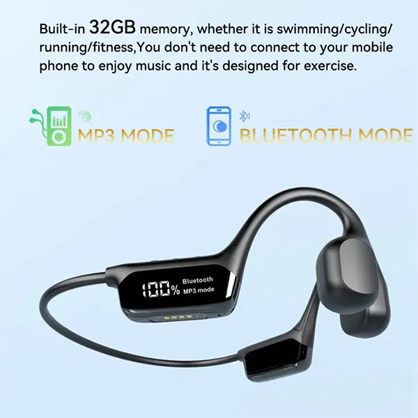 MeciBow Bone Conduction Headphones – Bluetooth 5.4, IPX8 Waterproof 30M Depth, 32GB MP3, HIFI Stereo for Swimming & Sports
