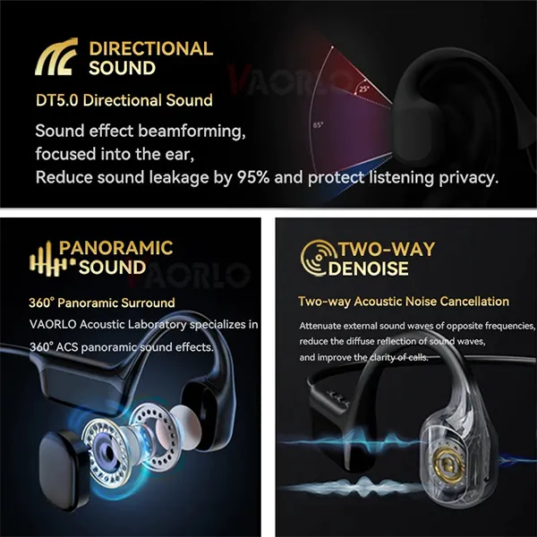MeciBow Bone Conduction Headphones CA