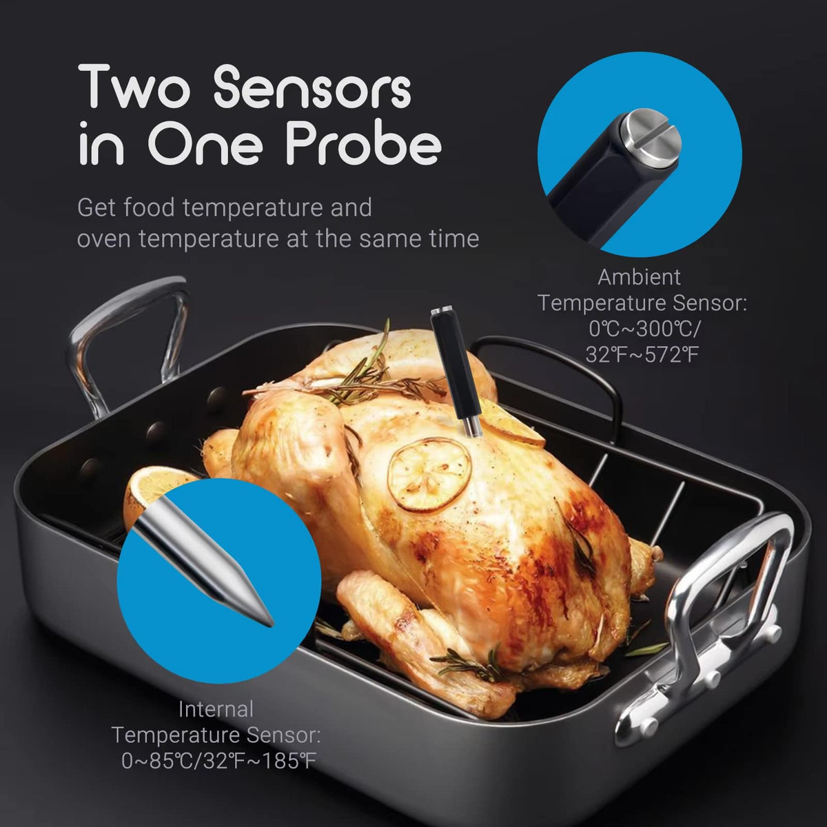 Theruna Meat Thermometer – Instant Read Digital Thermometer for Perfectly Cooked Meat