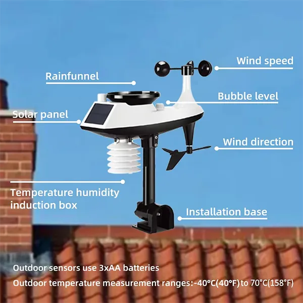 DomiWS Home Weather Stations CA45