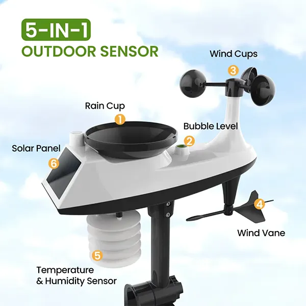 DomiWS Home Weather Stations CA45