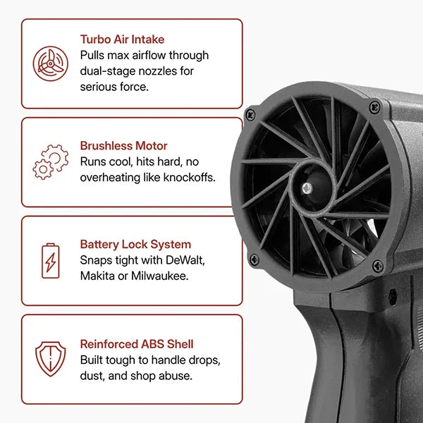 VeloeDry Car Dryer Blower