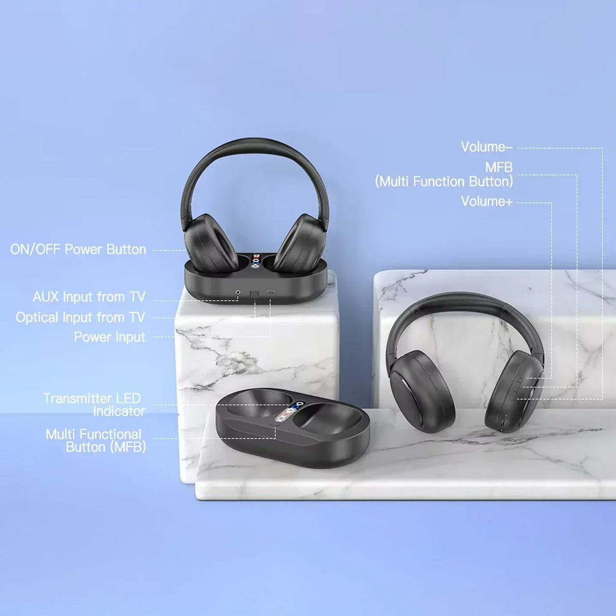 Lofialo TV Headphones – Wireless 2.4G & Bluetooth Headset for TV Watching