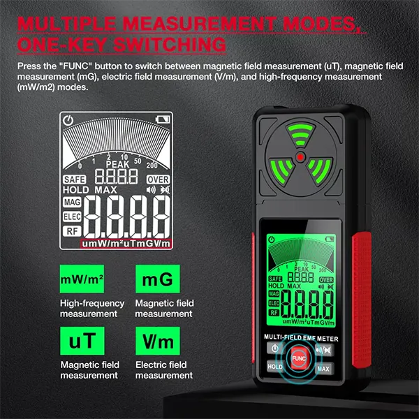 OlyMeter Electromagnetic Meters US01